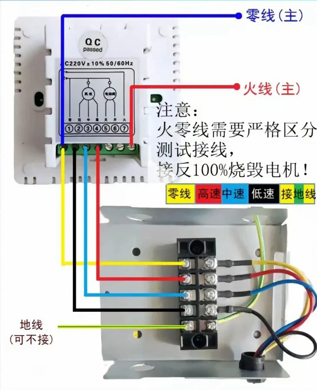 中央空調(diào)系統(tǒng)安裝5