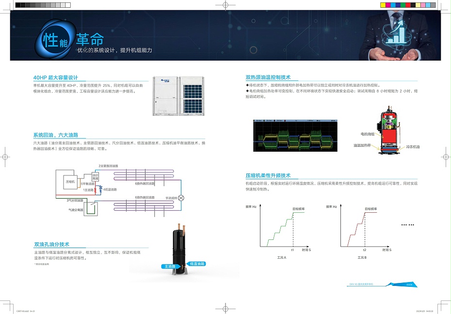 GMV6S+商用多聯(lián)樣冊(cè)_06