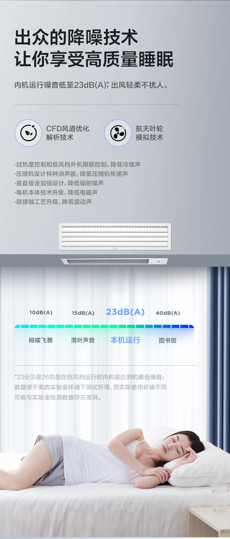 美的風(fēng)管機(jī)6